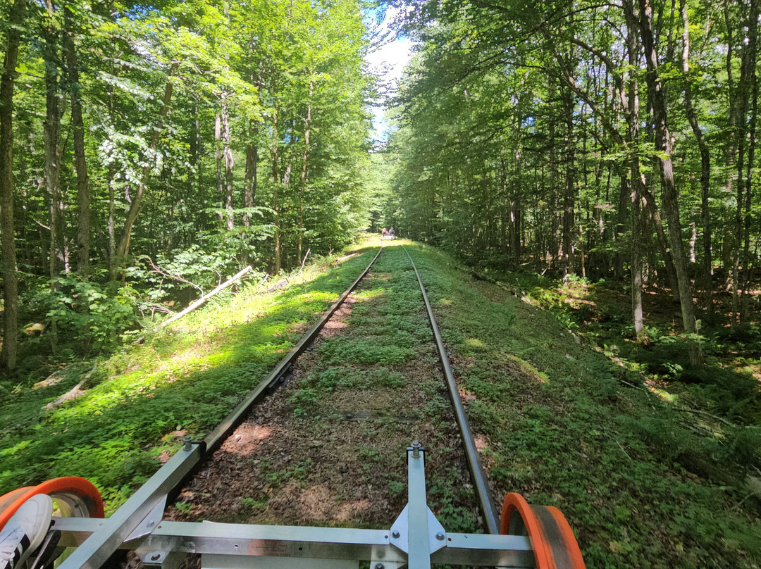 Revolution Rail-North Creek必去景点