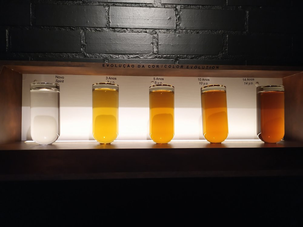 Union Distillery Maltwhisky do Brasil-本图贡萨尔维斯必去景点