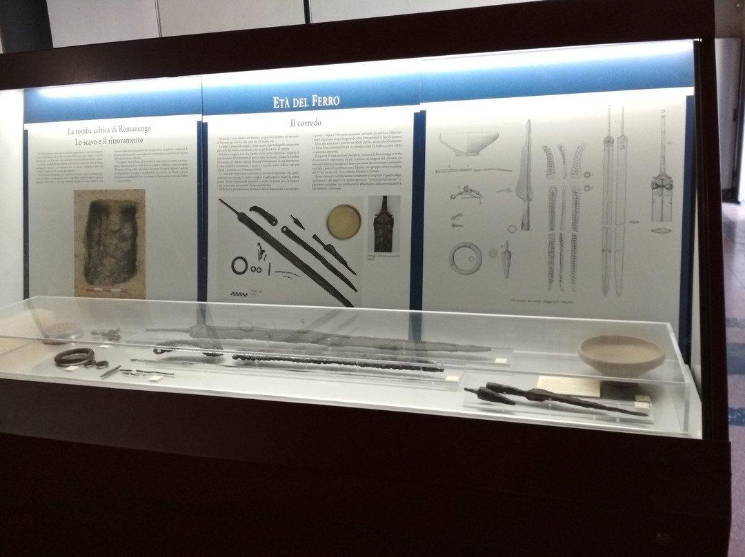 Museo Civico Archeologico Aquaria-Soncino必去景点