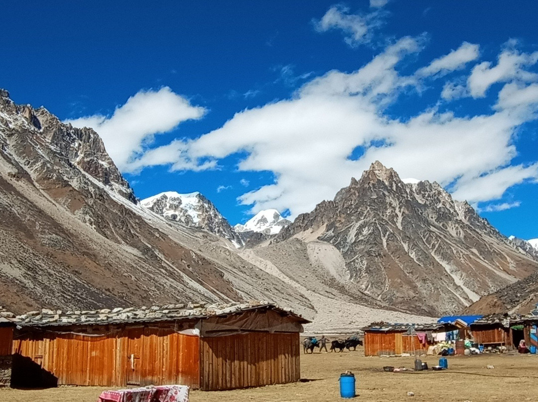 Kanchenjunga-Kosi Zone必去景点