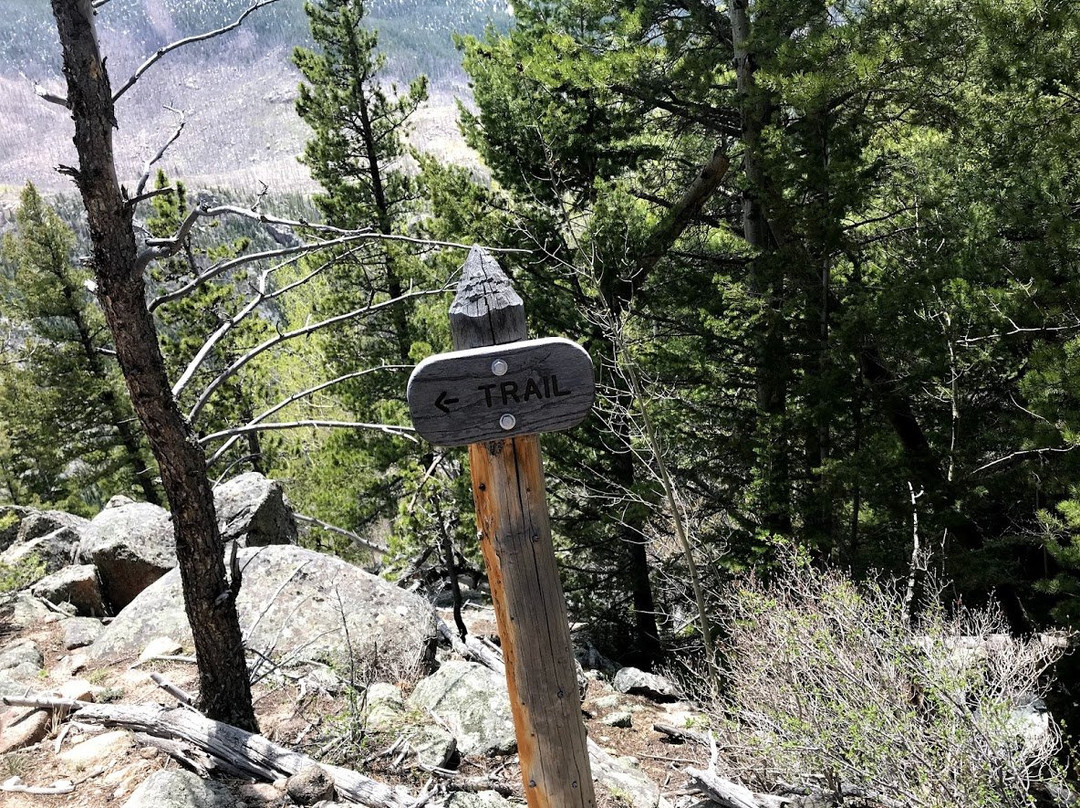 Ute Trail-落基山国家公园必去景点