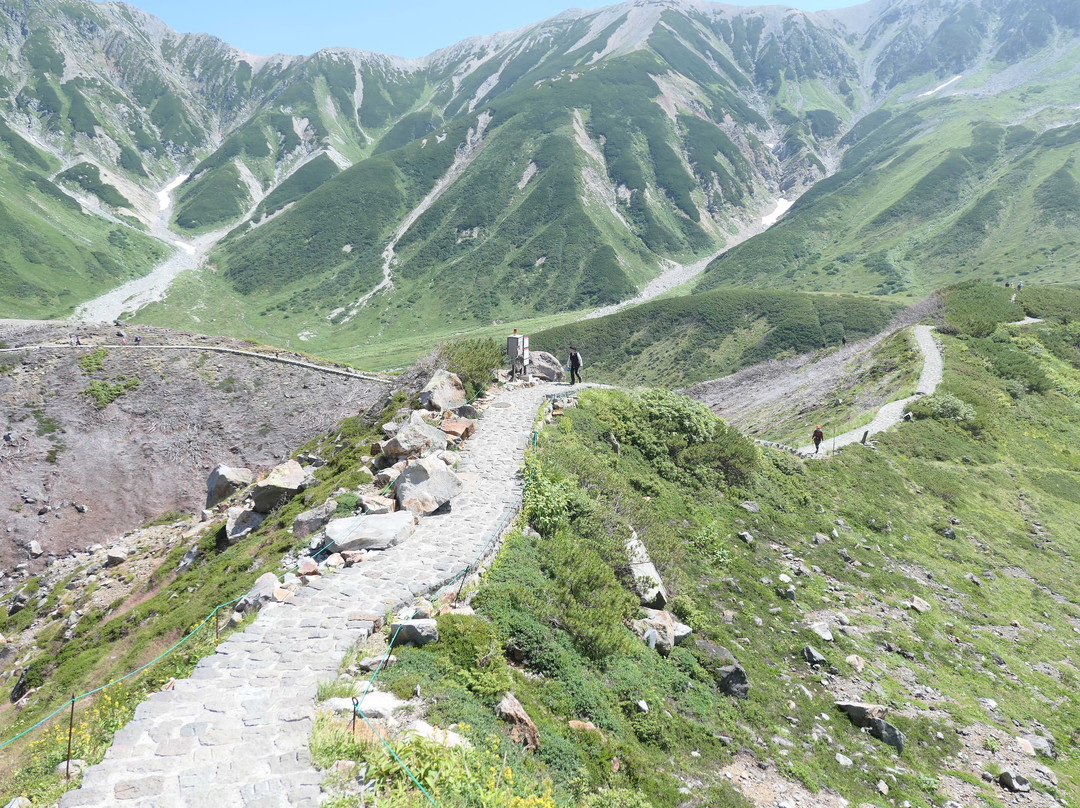 Lake Chinoike-立山町必去景点