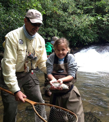 AB's Fly Fishing Guide Service - Tours-Sylva必去景点