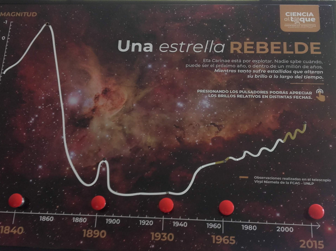 Planetario Ciudad de La Plata-拉普拉塔必去景点