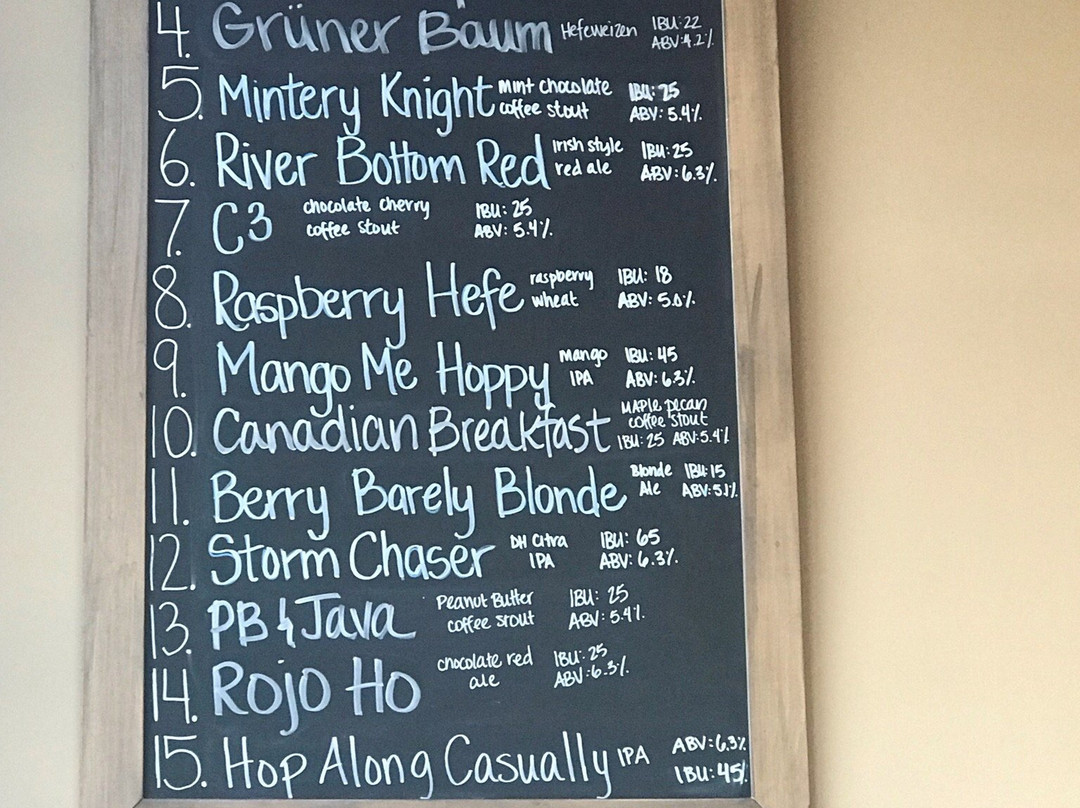 Green Tree Brewery景点图片