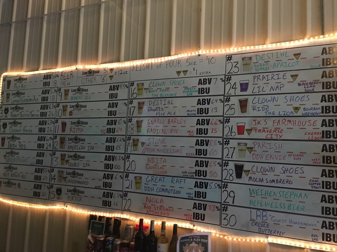 Low Road Brewing-Hammond必去景点