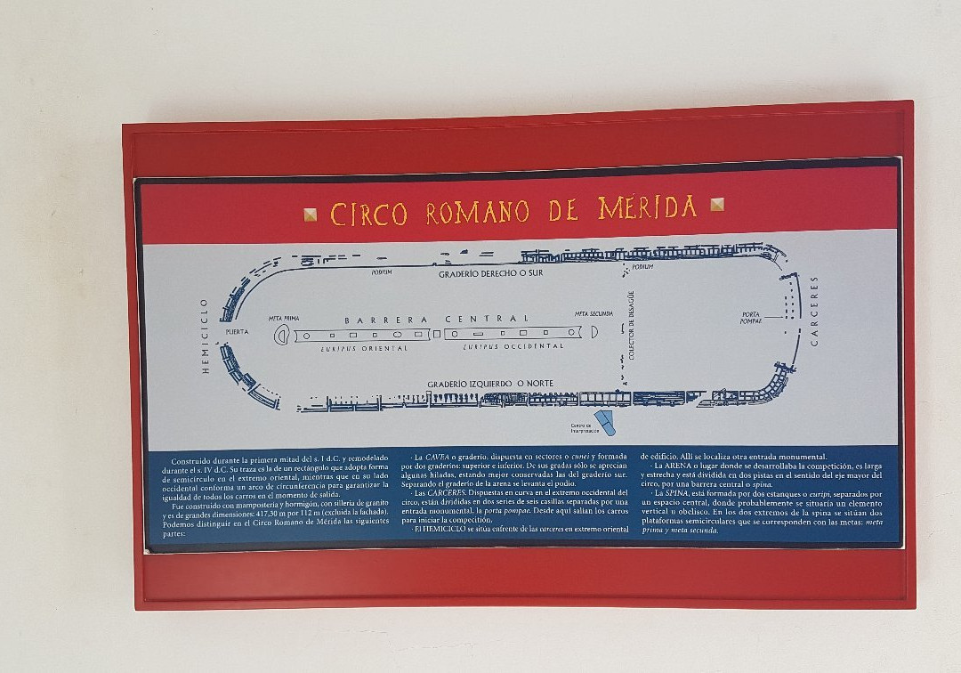 Roman Circus of Mérida景点图片