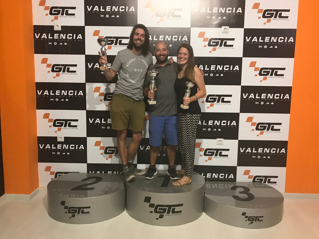 GTC Valencia Circuito Virtual-巴伦西亚必去景点