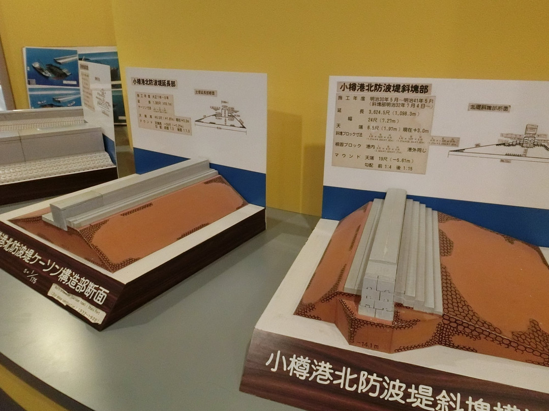 Otaru Minato Museum-小樽市必去景点