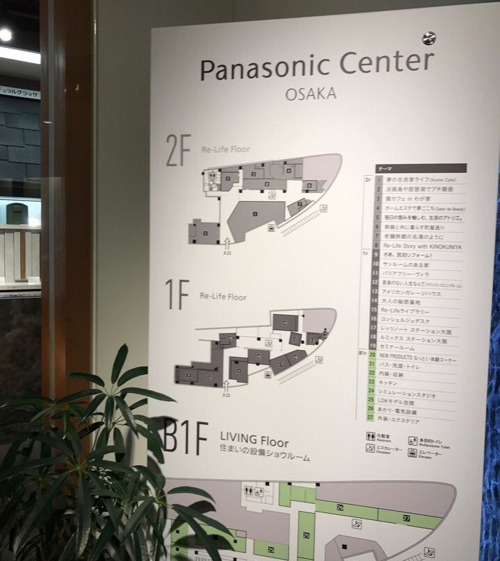 松下电器产业技术馆-大阪市必去景点