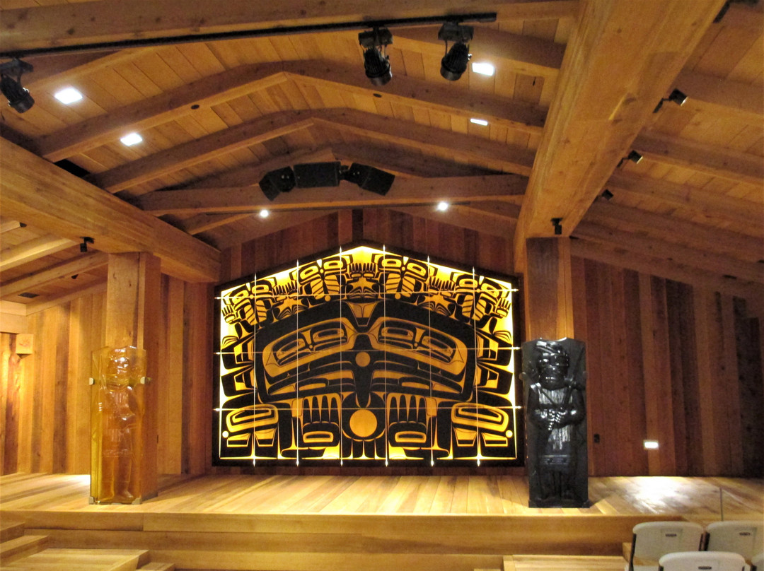 Sealaska Heritage - Walter Soboleff Building-朱诺必去景点