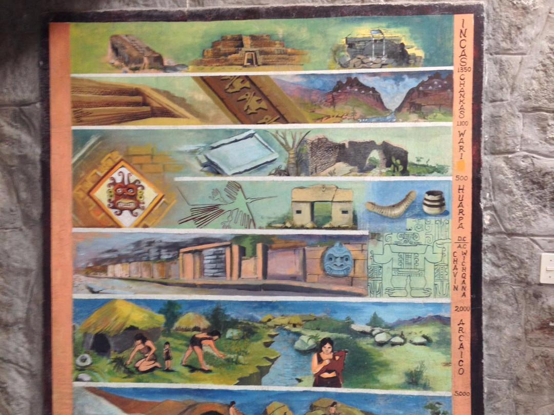 Museo de Sitio Wari-Ayacucho必去景点