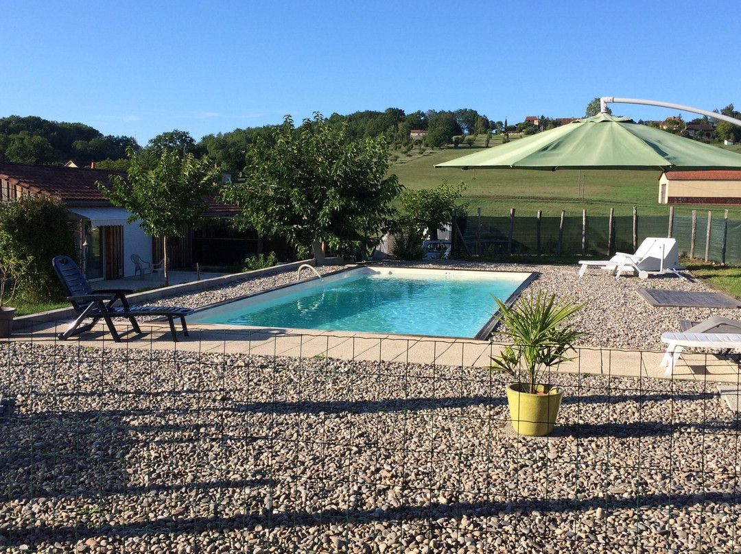 Périgord Curiosités主图