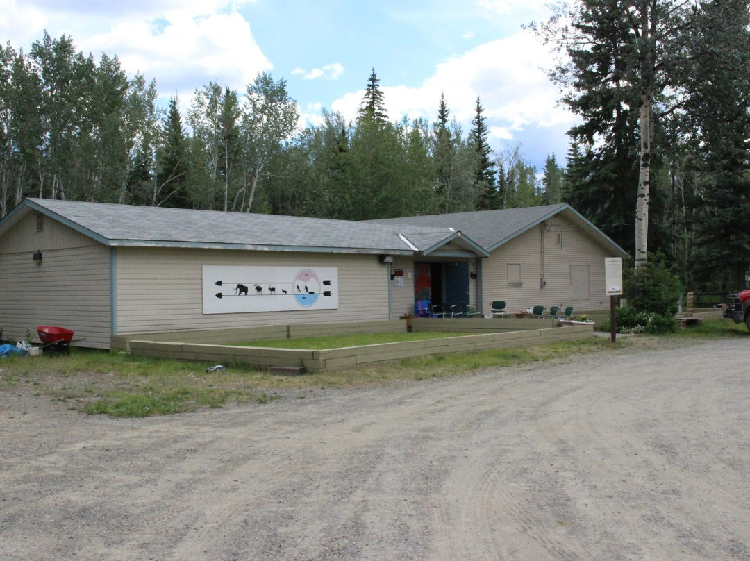 Tage Cho Hudan Interpretive Centre-Carmacks必去景点