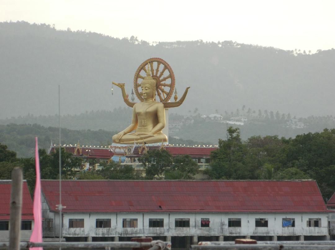 大佛寺-波普特必去景点