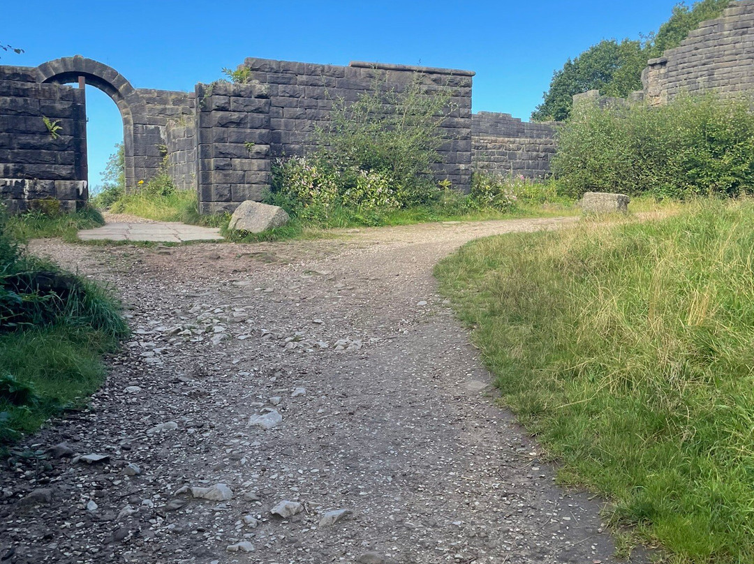 Liverpool Castle Replica-乔利必去景点