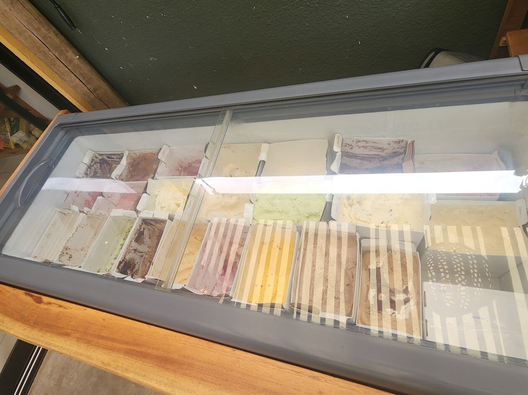 Bioloja-Botucatu必去景点