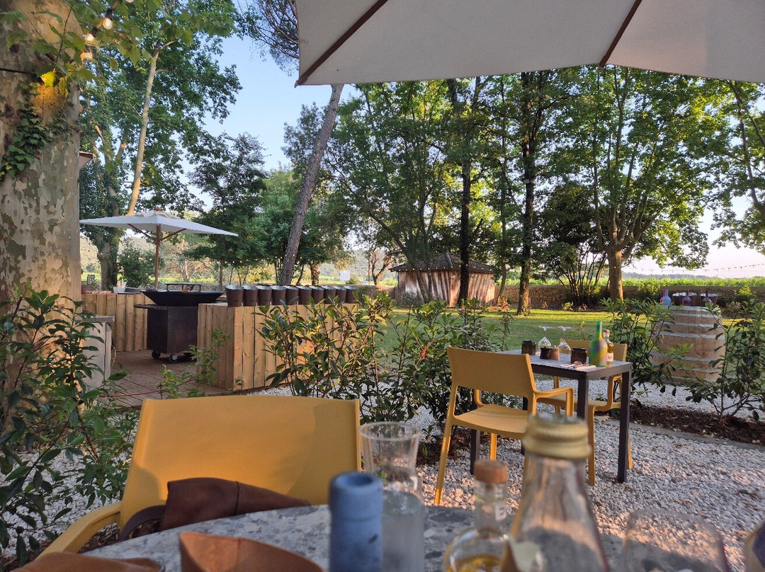 Domaine Uma-Valflaunes必去景点