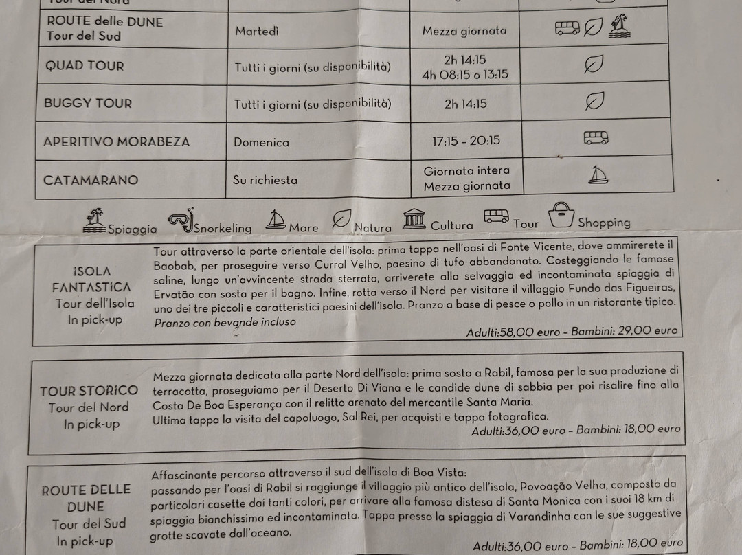 博阿维斯塔伊贝罗斯塔俱乐部 - 全包式主图