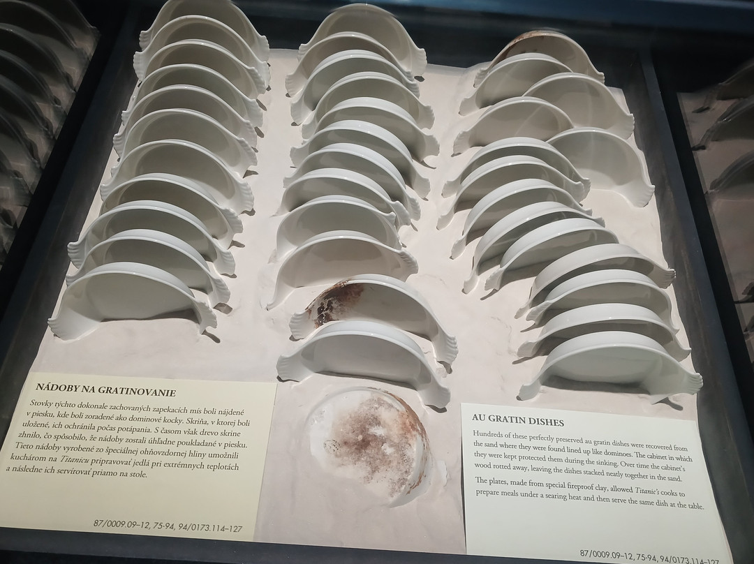 Sport Mall-Zahorska Bystrica必去景点