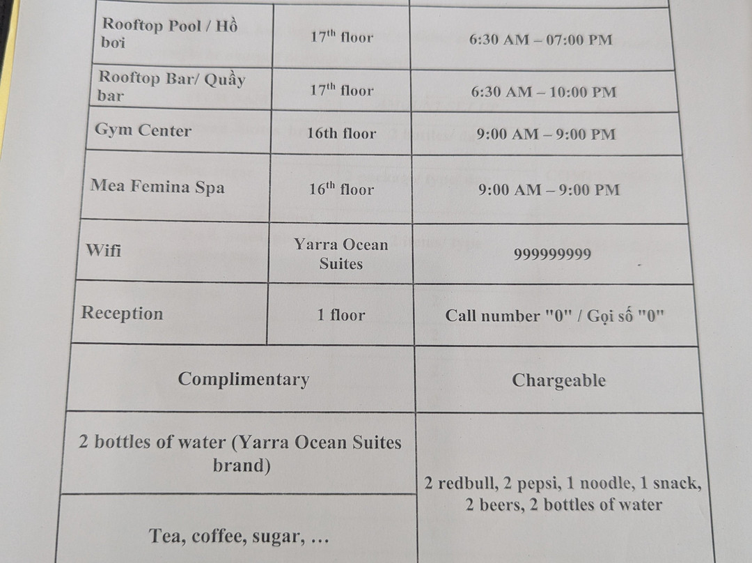 Yarra Ocean Suites Danang主图