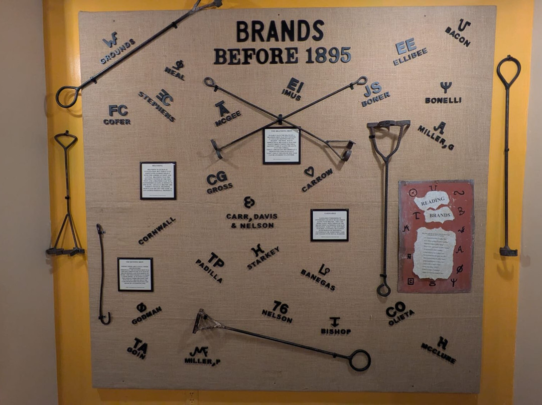 Mohave Museum of History and Arts-金曼必去景点