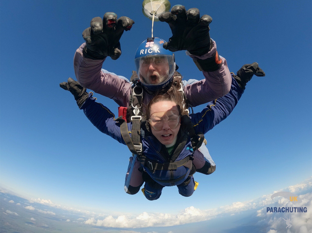 UK Parachuting-Beccles必去景点