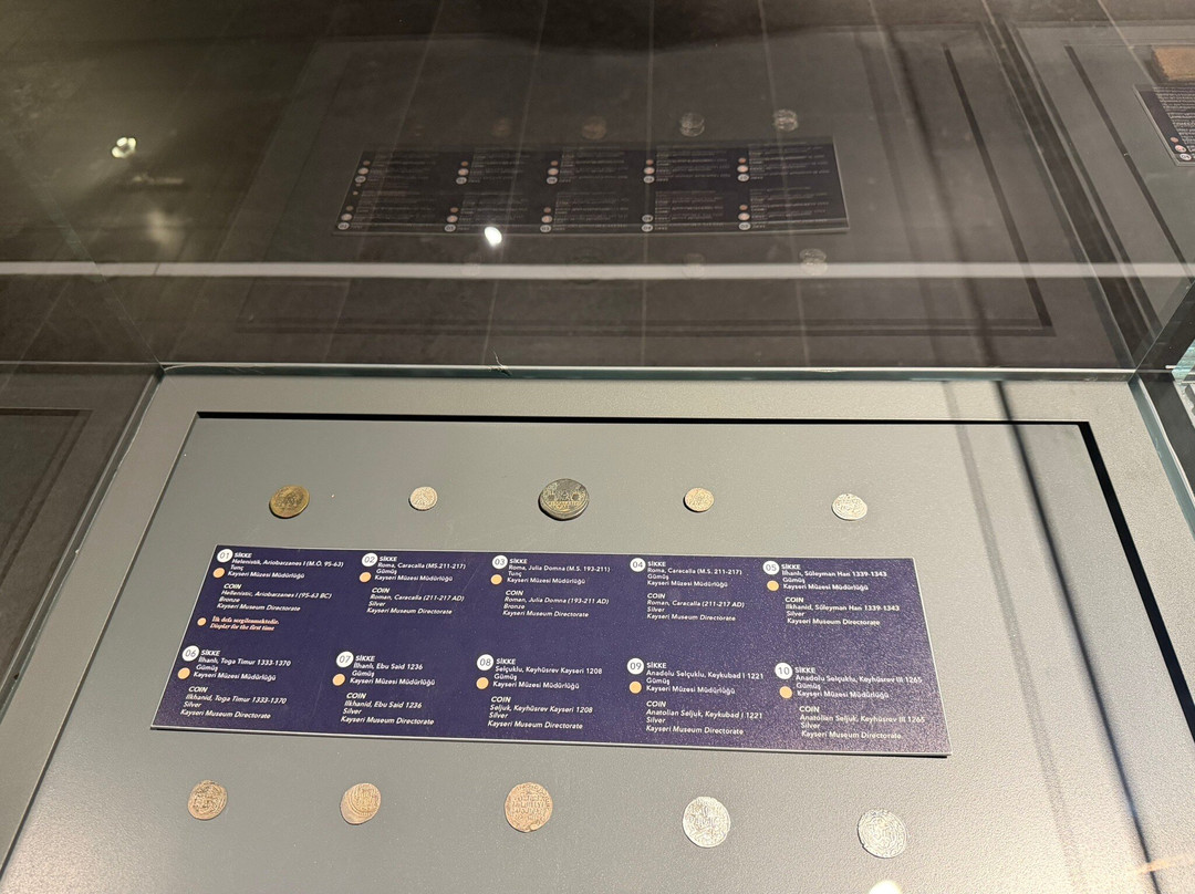 Kayseri Arkeoloji Müzesi-开塞利省必去景点