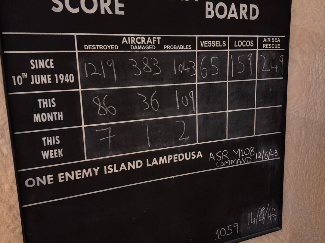 拉斯卡伊战争客房-瓦莱塔必去景点