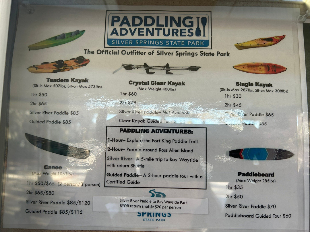 Silver Springs State Park-Silver Springs必去景点