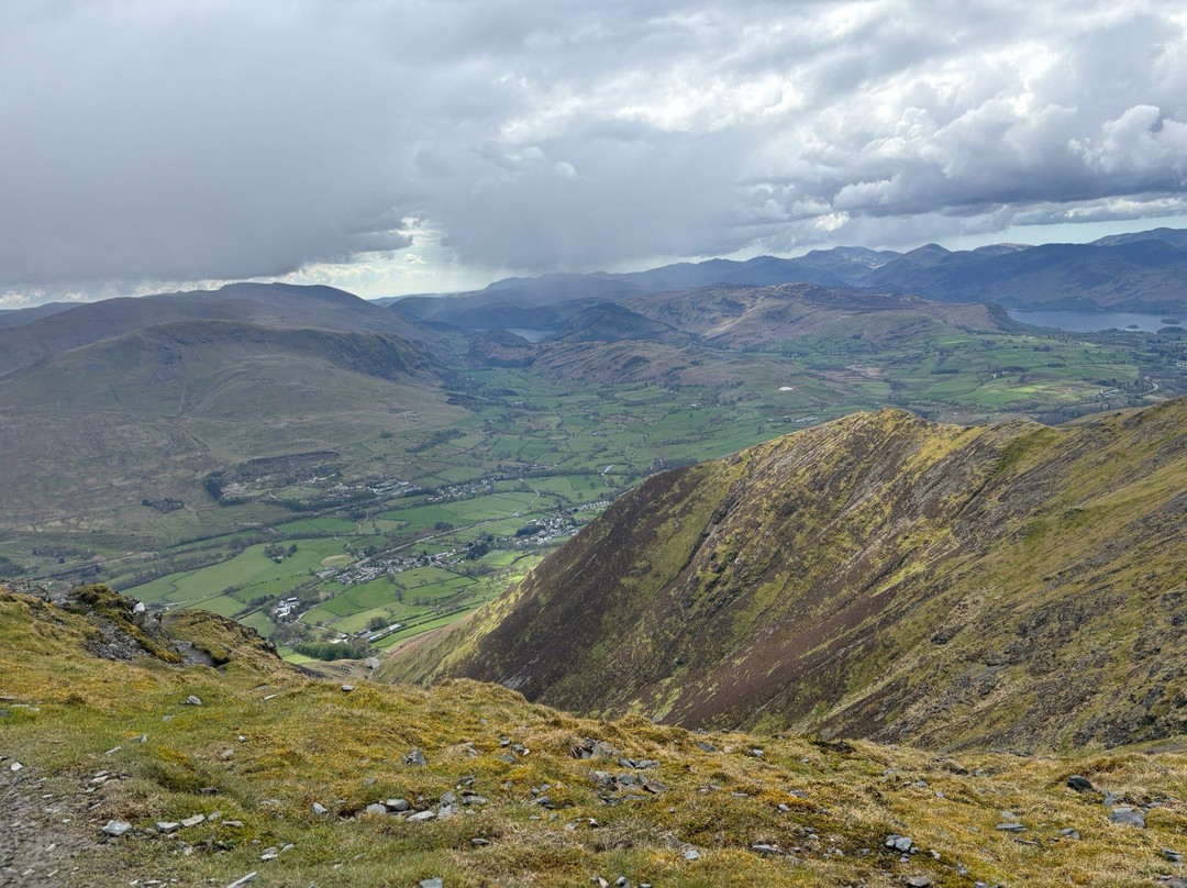 Blencathra [Saddleback]-大湖区必去景点
