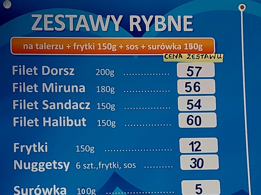 Szprotka u Ani Lewandowskiej