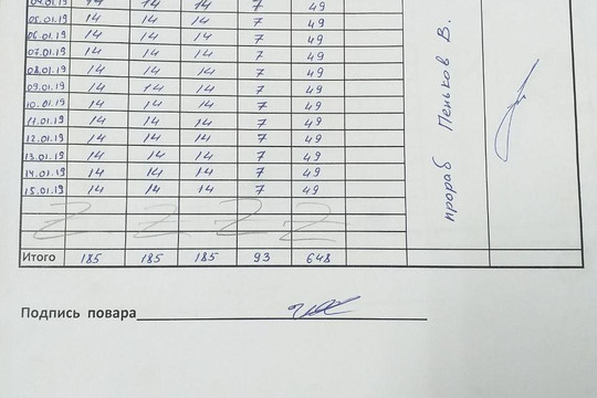 Tripour LLC-塔什干必去景点