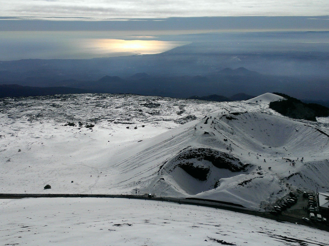 Your Etna-卡塔尼亚必去景点