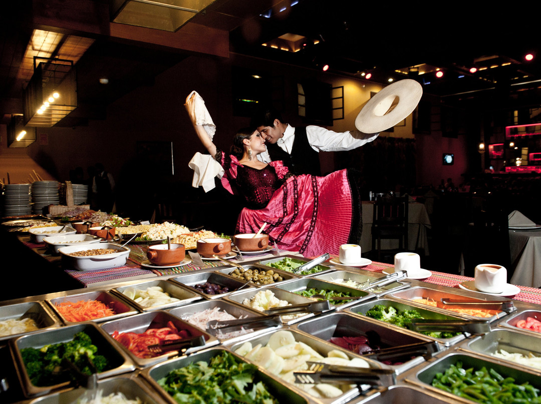 Limavision Tours-利马必去景点