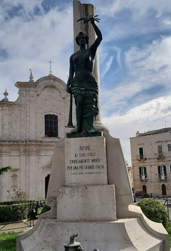 Monumento ai Caduti della Prima Guerra Mondiale