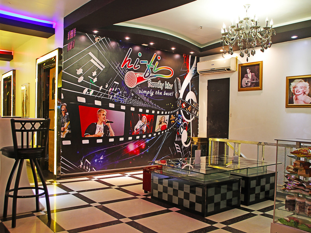 City Times Square- 曼达维必去景点