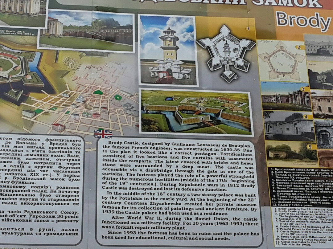 Lviv Oblast旅游景点-Brody Castle