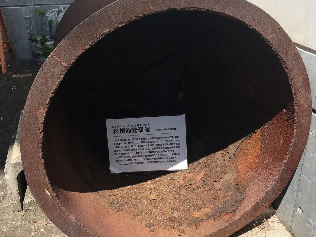 Machida City Jiyu Minken Shiryokan-町田市必去景点