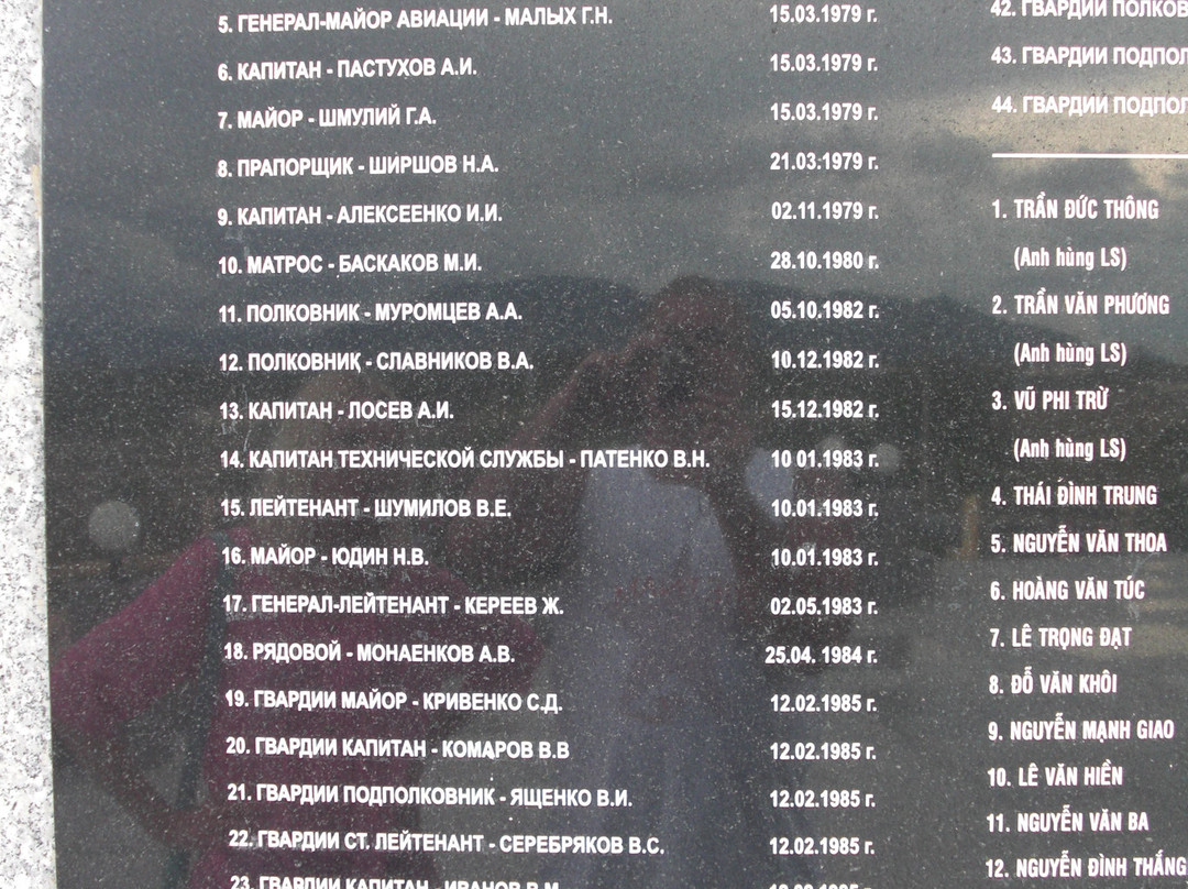 Vietnam - Russia Monument-Cam Ranh必去景点