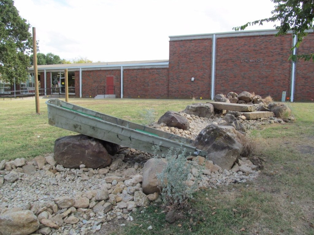 Northeast Texas Children's Museum-Commerce必去景点