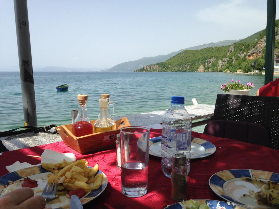 Southwestern Region餐馆和美食-Ribar