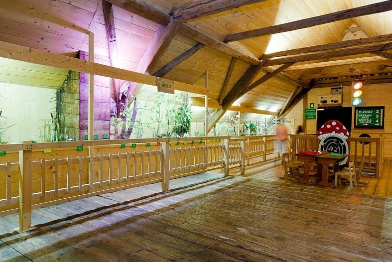 Mushroom Museum-Treffen必去景点