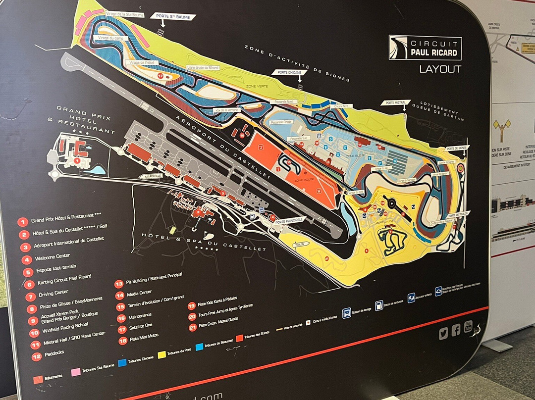 Le Circuit du Castellet景点图片