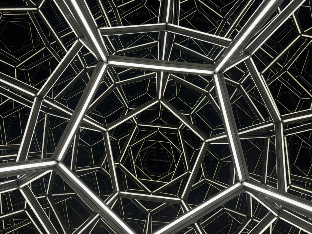 Museum Of Illusions Manchester景点图片