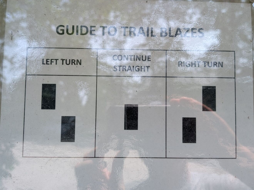 Sans Souci County Park/nature Preserve