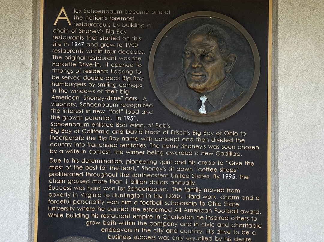 Shoney's Big Boy Museum-查尔斯顿必去景点