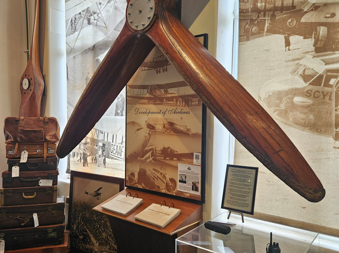 Croydon Airport Visitor Centre-克罗伊登必去景点