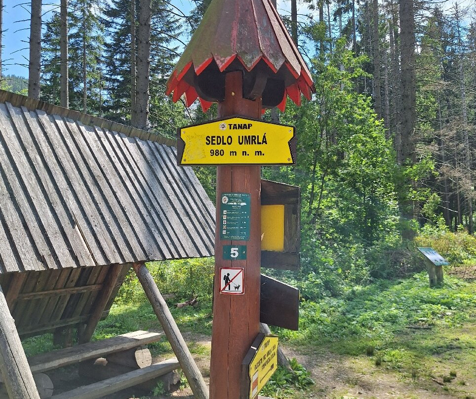 Juráňová dolina-Vitanova必去景点