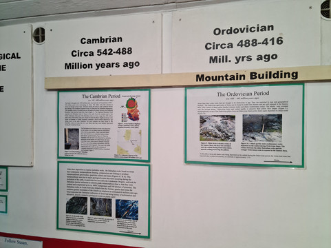 Isle of Arran Heritage Museum-布罗迪克必去景点